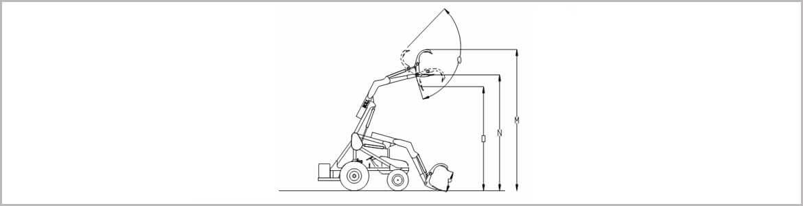 HD Ultra Sugarcrane Loader Blueprint