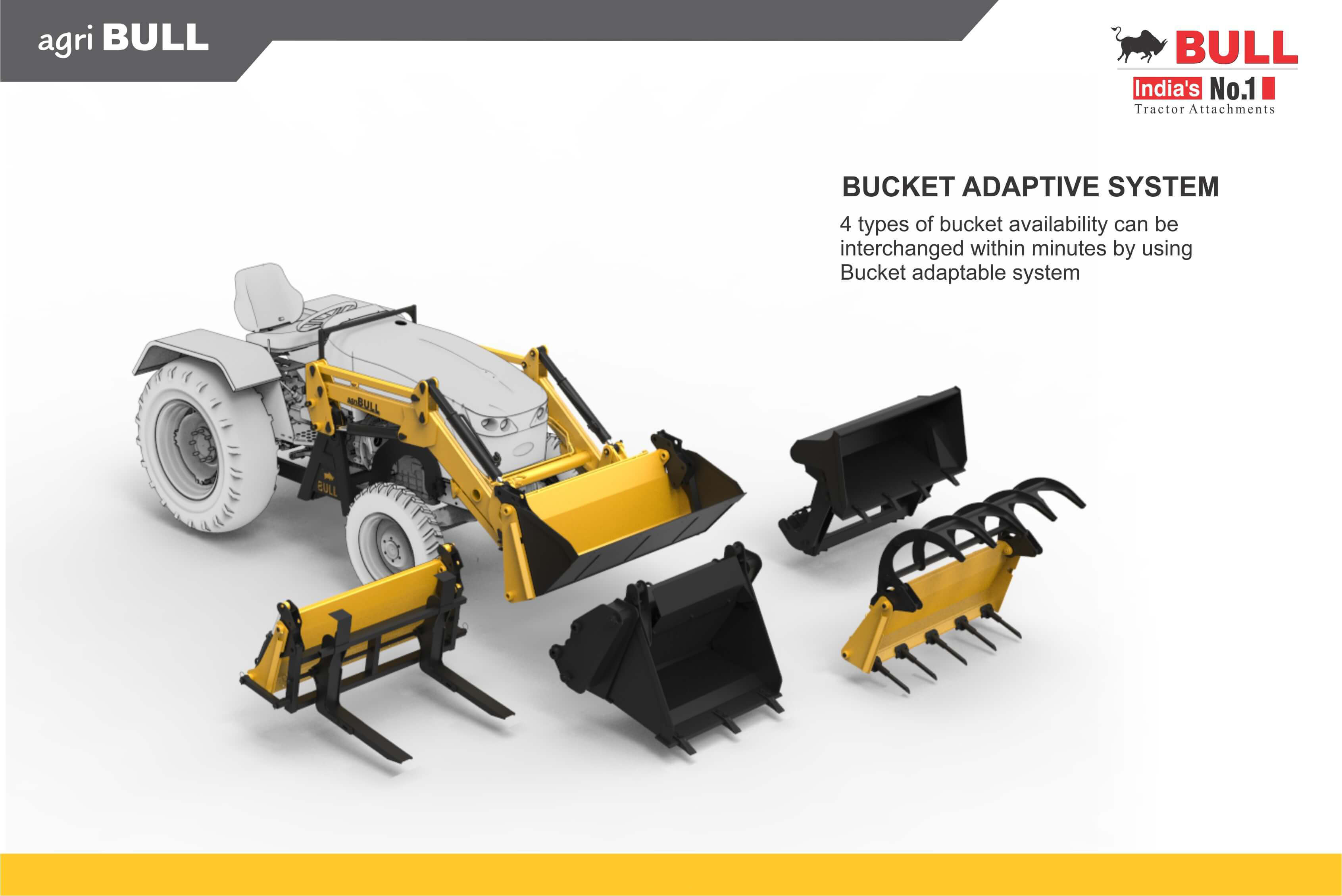 Bucket Adaptive System