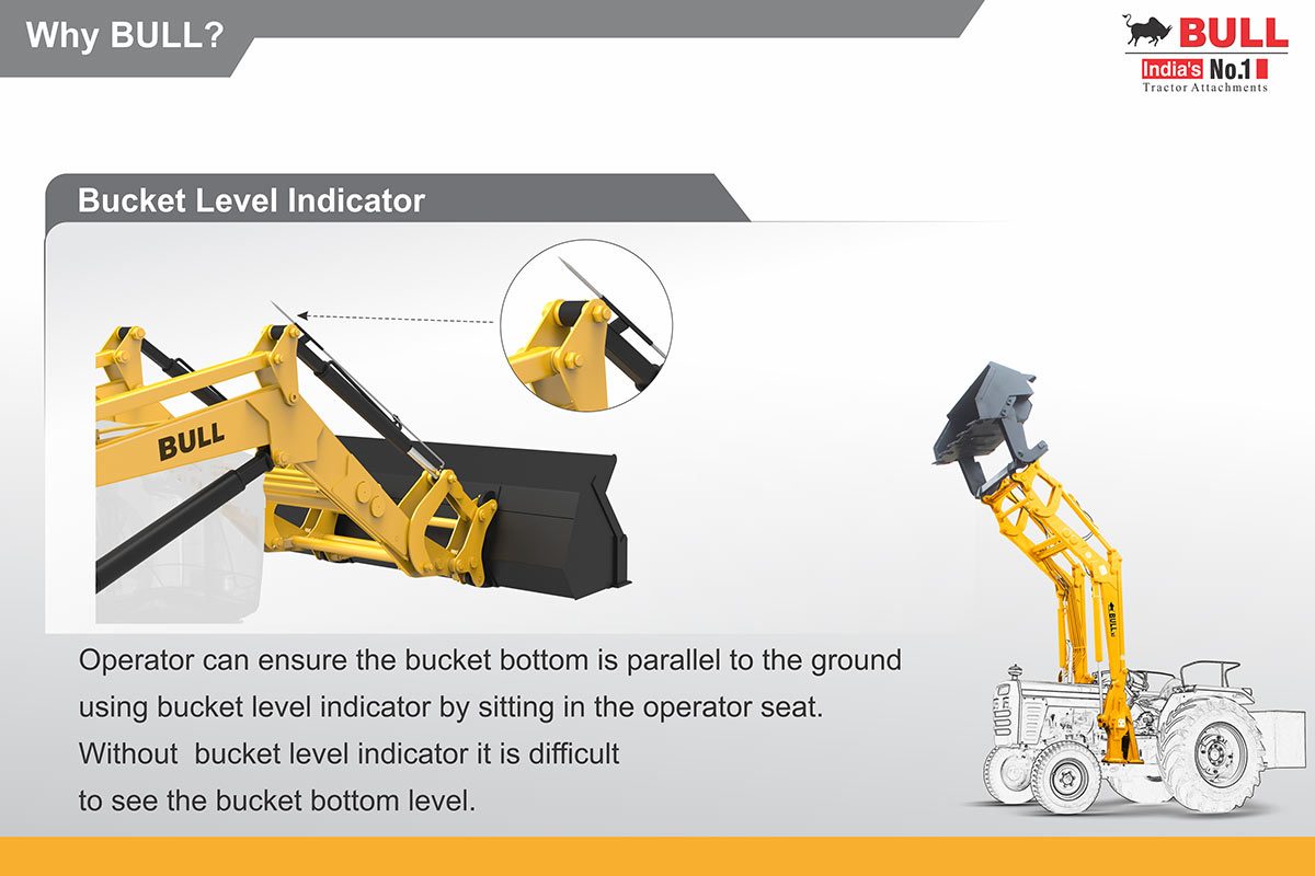 Bucket Level Indicator